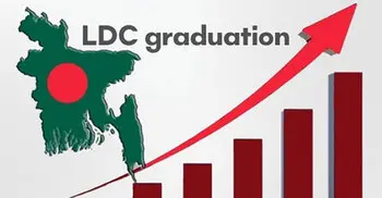 EU, G77 reaffirm support for Bangladesh's LDC graduation