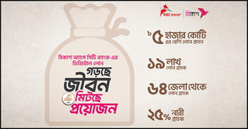 বিকাশ অ্যাপে ৫ হাজার কোটি টাকার ডিজিটাল লোন বিতরণ সিটি ব্যাংকের