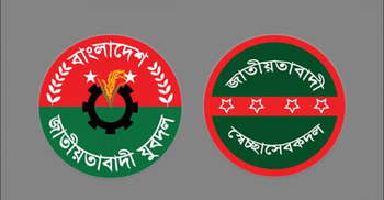 মানিকগঞ্জে যুবদলের ৫ নেতা বহিষ্কার, ৯ ছাত্রদল নেতাকে শোকজ