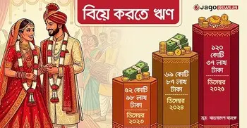 বিয়ে নিয়ে মুশকিল আসান, ব্যয় সামলাবে ‘বিবাহ ঋণ’