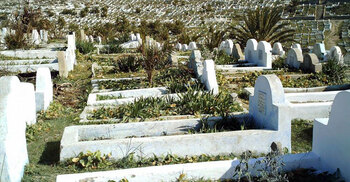 মৃত ব্যক্তির কাফনে কালেমায়ে শাহাদাত লিখে দেওয়ার বিধান