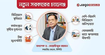 বহুমাত্রিক অর্থনৈতিক চ্যালেঞ্জ, উত্তরণে চাই সুশাসন ও নীতির ধারাবাহিকতা