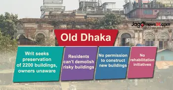Walking a tightrope: Balancing modernity, heritage in Old Dhaka