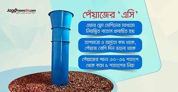 পেঁয়াজ সংরক্ষণে এয়ার ফ্লো মেশিন, বাজিমাত কৃষি বিভাগের