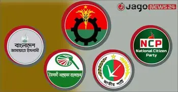 ভাগ্য নির্ধারণে তরুণ ভোটার, ইশতেহারে তাদের জন্য কী দিচ্ছে দলগুলো