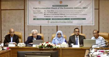 অর্থনৈতিক শুমারিতে বাদ পড়েছিল ৩ লাখ ৬৫ হাজার ইউনিট