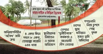 ফায়ার সার্ভিসের নামে জমি দখল