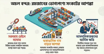 রমজানের ভোগ্যপণ্যের দামে অস্থিরতার আশঙ্কা