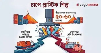 পেট্রোকেমিক্যাল পণ্যের জোগান সংকটে চাপে প্লাস্টিক শিল্প