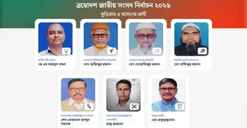 নীরব প্রচারণায় ভোটার টানাই বড় চ্যালেঞ্জ