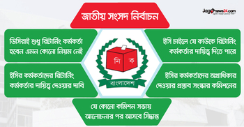 ডিসিরাই বারবার রিটার্নিং কর্মকর্তা, ইসি থেকে কেন নয়?
