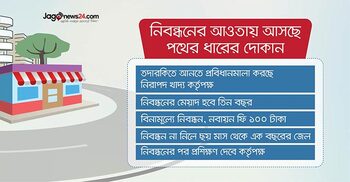 রাস্তার পাশের পুরি-পেঁয়াজু-ফাস্টফুডের দোকানকেও নিতে হবে নিবন্ধন