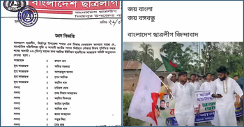 ছাত্রলীগ নেতার ফেসবুক পোস্টে ‘বাংলাদেশ জিন্দাবাদ’ স্লোগান