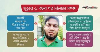 বন্দুকযুদ্ধে নিহতের ৬ বছর পর নিলামে ‘ইয়াবা ডন’ সাইফুলের সম্পদ
