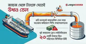জাহাজ থেকে ট্যাংকে যেতেই উধাও ১৪ কোটি টাকার জ্বালানি তেল