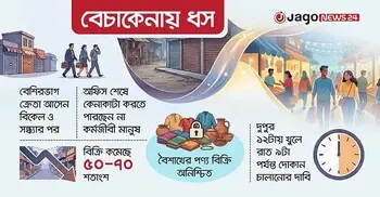 সন্ধ্যায় শপিংমল-দোকান বন্ধ হওয়ায় বিক্রিতে ধস, ধাক্কা বৈশাখী বাজারেও