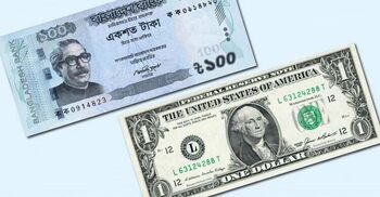 Taka gains strength against the dollar