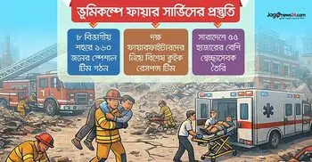 বড় ভূমিকম্প মোকাবিলায় কতটা সক্ষম ফায়ার সার্ভিস?