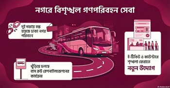 ধূসর হয়েছে গোলাপি বাস, ফের নজর ঘুরেছে ই-টিকিটে