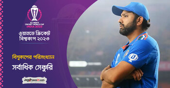 বিশ্বকাপে এখনও পর্যন্ত সর্বাধিক সেঞ্চুরি যাদের