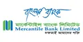 সাড়ে ৬ লাখ শেয়ার বেচবে, কিনবে ৪ লাখ 