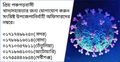এসএমএস বা ফোন করলেই মধ্যবিত্তের বাড়িতে খাদ্য সহায়তা