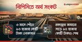 অর্থ সংকটে নাজেহাল বিপিসি