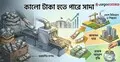 ফিরে আসতে পারে কালো টাকা সাদা করার সুযোগ