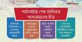 পাঠ্যবইয়ের পাতায় পাতায় শেখ হাসিনার ‘স্বৈরতন্ত্র-গণহত্যা’