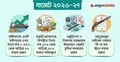 রপ্তানি ও কৃষিখাতে বাড়তি কর, রপ্তানিকারকদের ওপর চাপ বাড়ার শঙ্কা