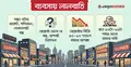 সন্ধ্যায় হোটেল-রেস্তোরাঁ বন্ধ হলে ধস নামবে ব্যবসায়