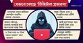 ঈদ সামনে রেখে বেপরোয়া ‘ডিজিটাল প্রতারণা’