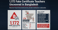 1,172 teachers with fake certificate traced, 779 in Rajshahi div