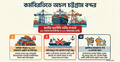 আটকে আছে ৫১ হাজার কনটেইনার, গভীর সংকটে ব্যবসা-বাণিজ্য