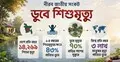 নীরব জাতীয় সংকট ‘ডুবে শিশুমৃত্যু’, টনক নড়ে না সরকারের