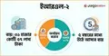 ঝুলে থাকা নতুন রিফাইনারি বাস্তবায়নে আরও এক ধাপ এগোলো বিপিসি