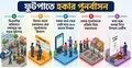 হকার কার্ডে ফুটপাত স্থায়ী দখলের আশঙ্কা