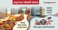 চোরাই মসলায় সয়লাব বাজার, দাম নাগালে