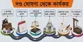 মৃত্যুদণ্ডের রায় কার্যকরের আগে পেরোতে হয় একাধিক ধাপ