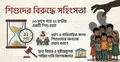 ১৬ মাসে ৫২২ শিশু হত্যা, নিরাপত্তাহীনতায় শৈশব