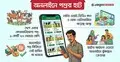 কোরবানির বাজারে ডিজিটাল পশুর হাটের দাপট