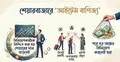 ডিএসইর নাম ভাঙিয়ে শেয়ারবাজারে ‘আইটেম’ বাণিজ্যের ফাঁদ