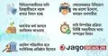 বিনিয়োগকারীর দাবি ‘চিরস্থায়ী’, টাকা থাকবে ‘নিরাপদ’
