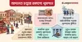 আইনের জায়গায় বেআইনি ধোঁয়া, ঝুঁকিতে জনস্বাস্থ্য