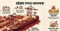 চট্টগ্রাম বন্দরে ধর্মঘটে ঝুঁকি বাড়ছে পণ্য সরবরাহে