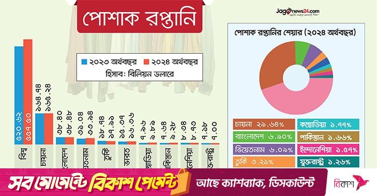 Qiziq bilan jinni jinsiy aloqani onlayn tomosha qiling