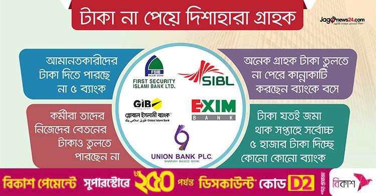 দুর্বল পাঁচ ব্যাংক যেন গ্রাহকের দুঃস্বপ্ন