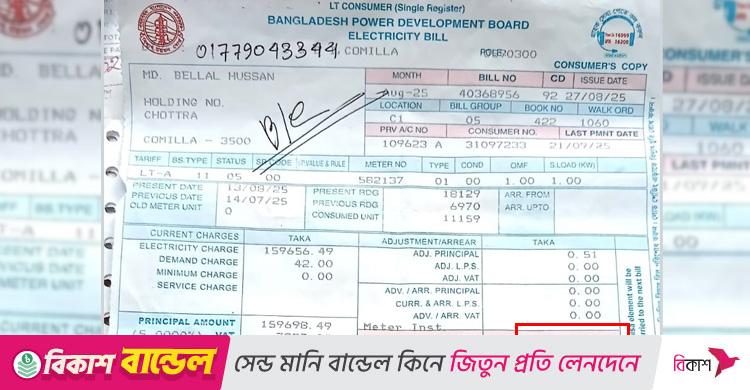 বন্ধ মিটারে বিদ্যুৎ বিল ১ লাখ ৬৭ হাজার!