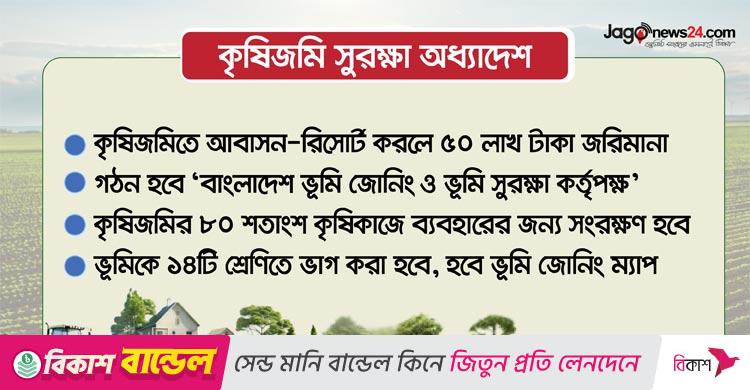 কৃষিজমি সুরক্ষায় আসছে কঠোর অধ্যাদেশ