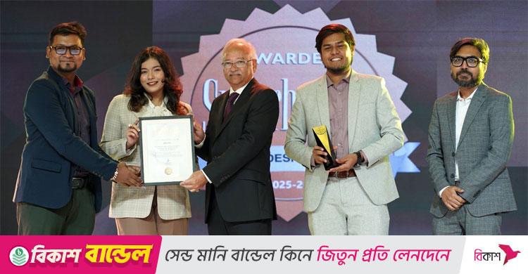 আবারও সুপারব্র্যান্ডস স্বীকৃতি পেলো ‘স্বপ্ন’
